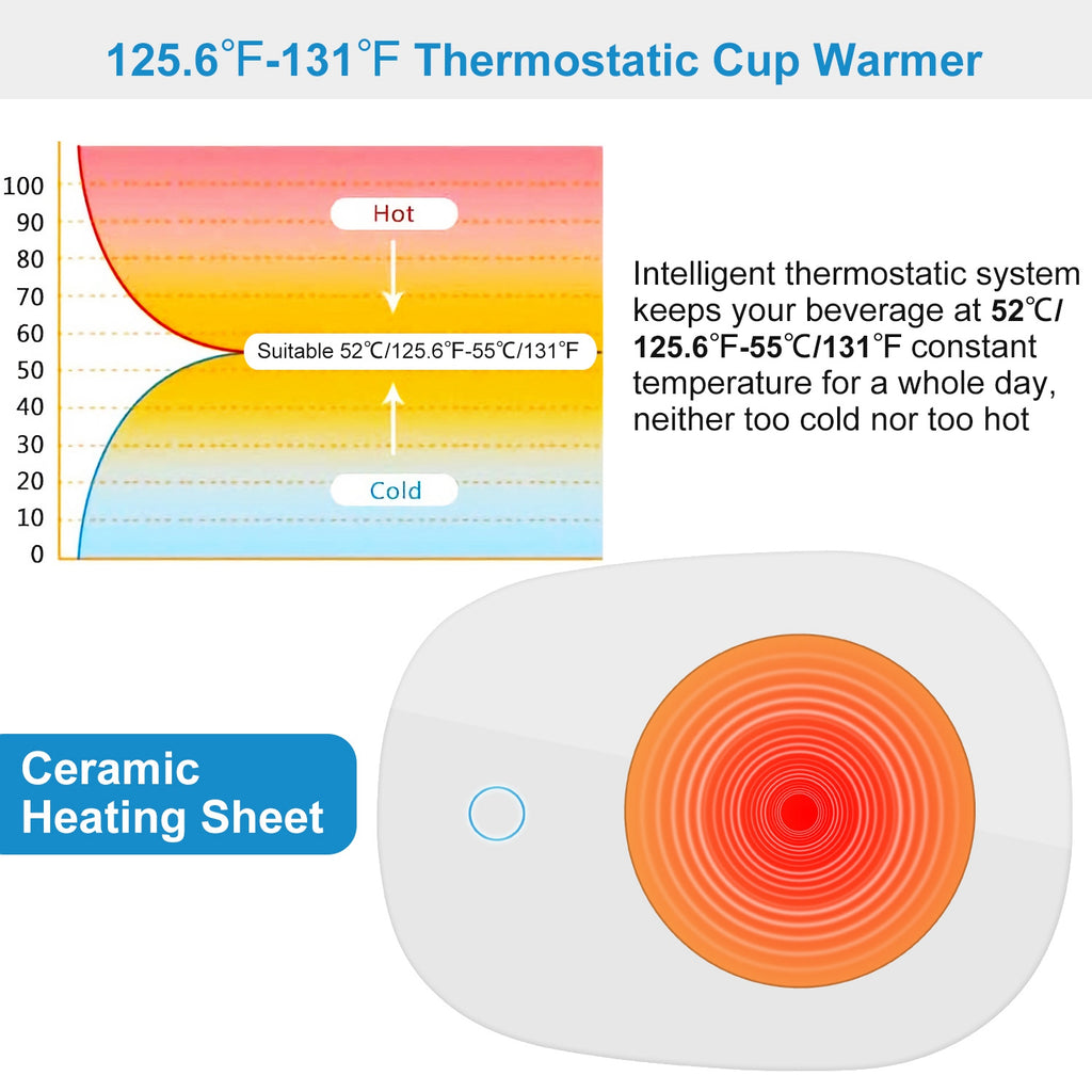 1Pc Coffee Mug Warmer Cup Warmer Auto Shut off Coffee Tea Milk Electric Heater Pad Office Home Desk Electric Beverage Warmer Mat
