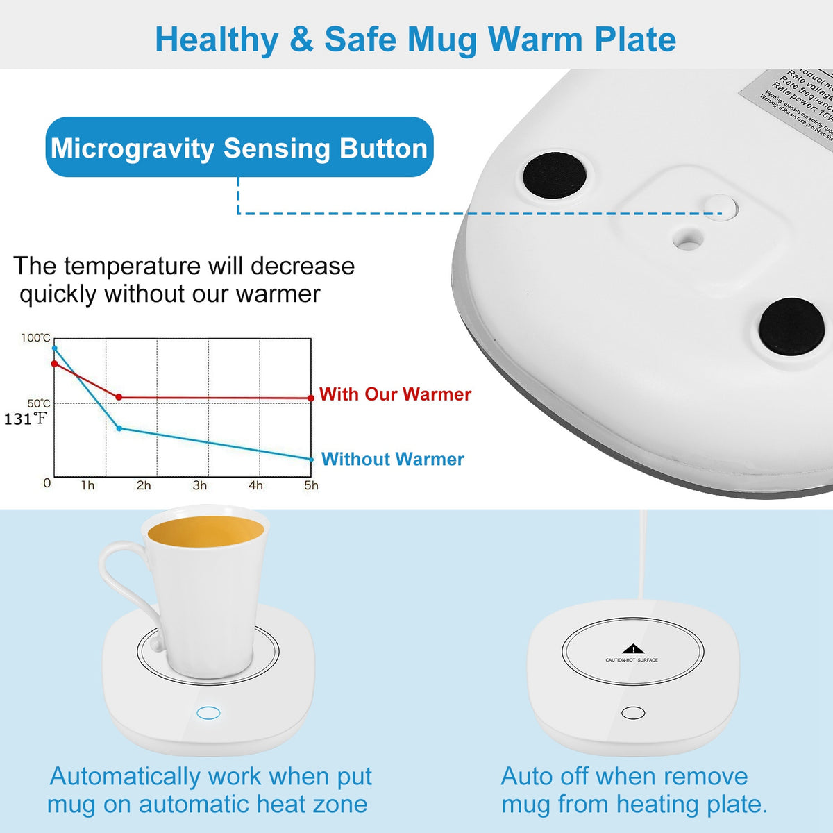 1Pc Coffee Mug Warmer Cup Warmer Auto Shut off Coffee Tea Milk Electric Heater Pad Office Home Desk Electric Beverage Warmer Mat